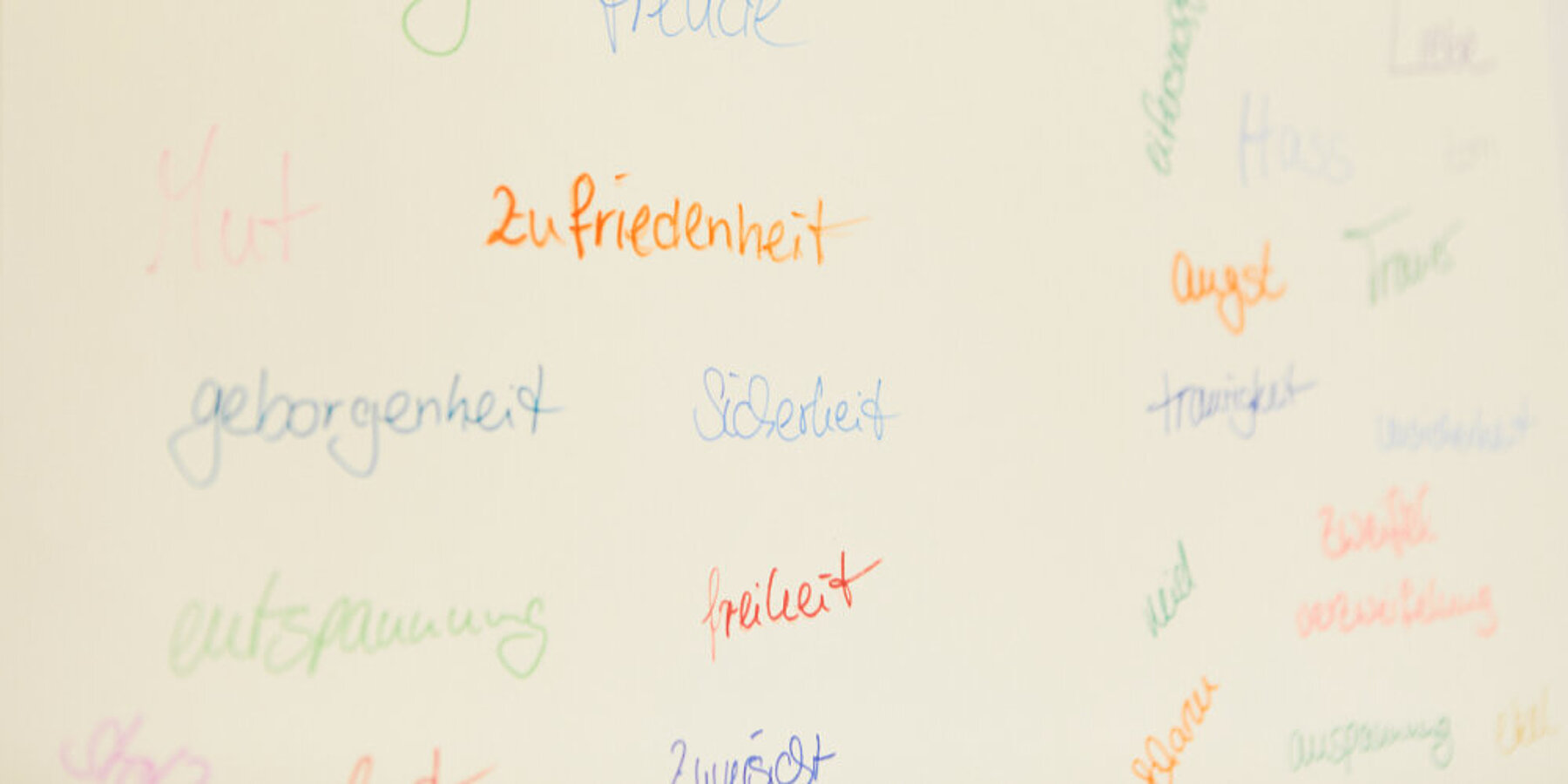 Whiteboard, auf das in verschiedenen Farben Wörter geschrieben wurden